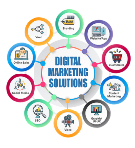 Is Digital Marketing the most trending thing now